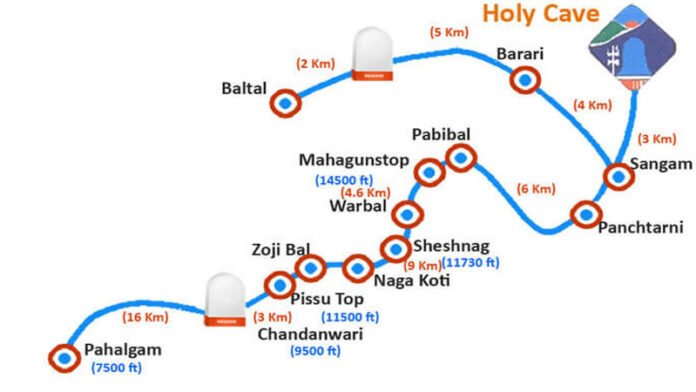 Amarnath Temple - History, Legend, Festival Amarnath Cave Temple